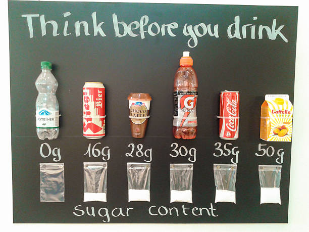 7 Reasons to Avoid Diet Soda 7 Reasons to Avoid Diet Soda