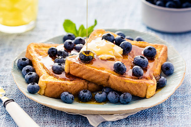 Blueberry Syrup: The Best Recipe
